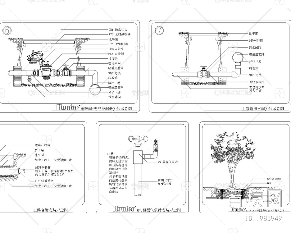 喷灌浇灌施工图CAD【ID:1983949】