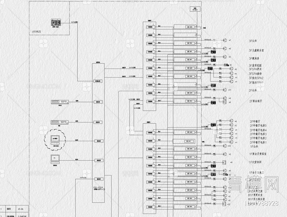 室内电气配电照明系统CAD【ID:1988928】