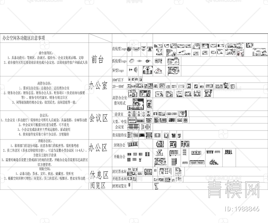 最新餐饮办公酒店空间设计模块参考【ID:1988846】