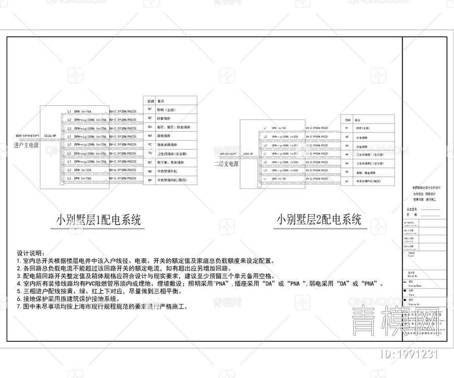 配电系统图-水电修订2.0版【ID:1991231】