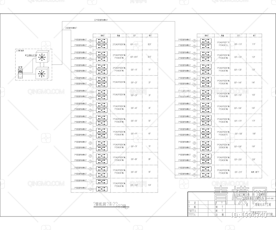 全屋电气CAD系统图（家装+工装）【ID:1994740】