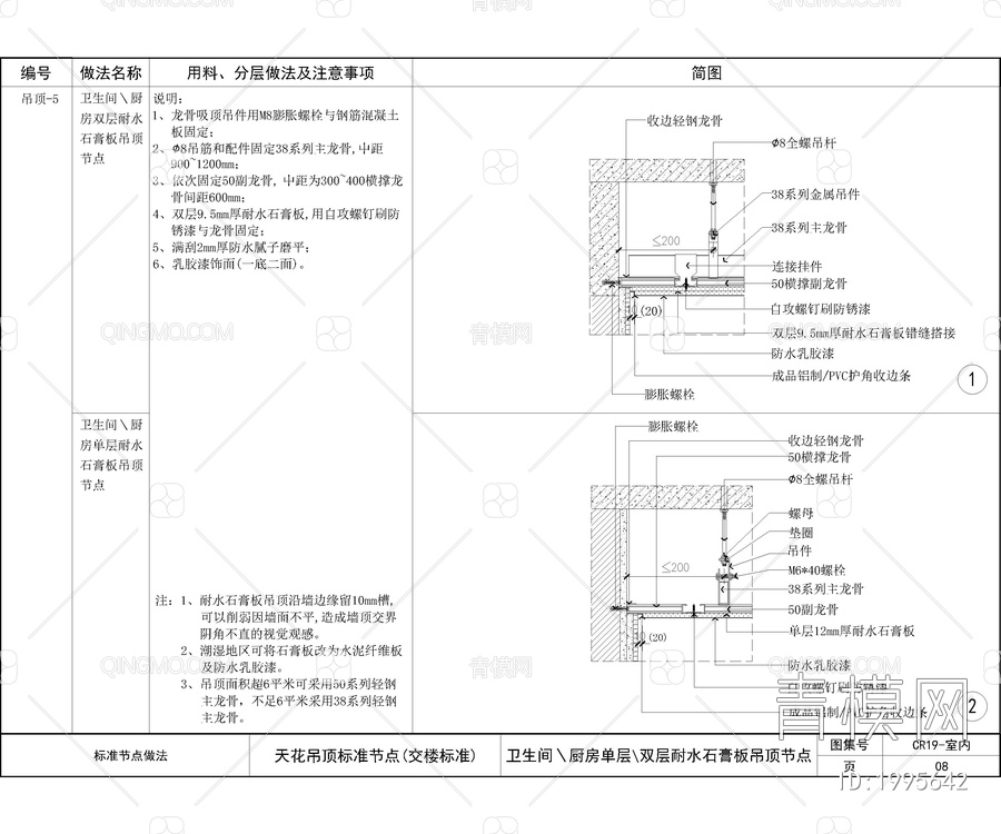 地产商精装技术标准装修节点【ID:1995642】
