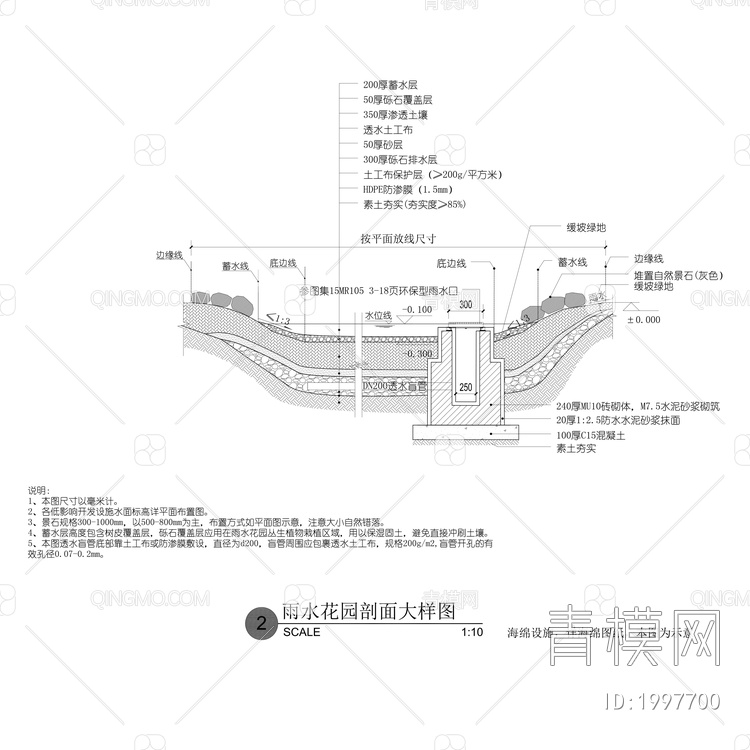 下凹绿地雨水花园剖面详图CAD施工图【ID:1997700】