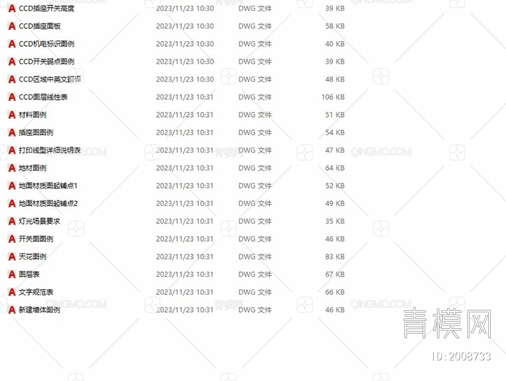 CCD图例合集【ID:2008733】