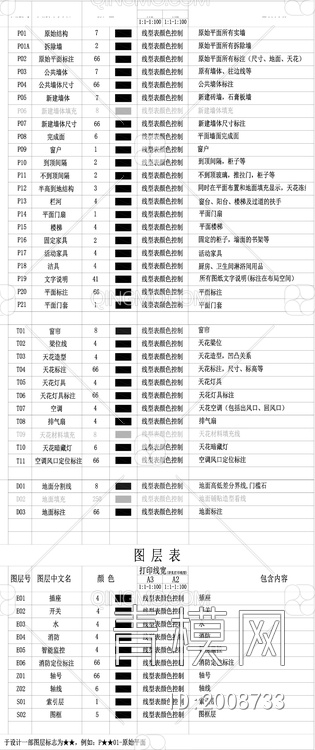 CCD图例合集【ID:2008733】