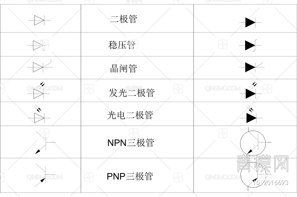 电气CAD图形符号大全【ID:2016693】