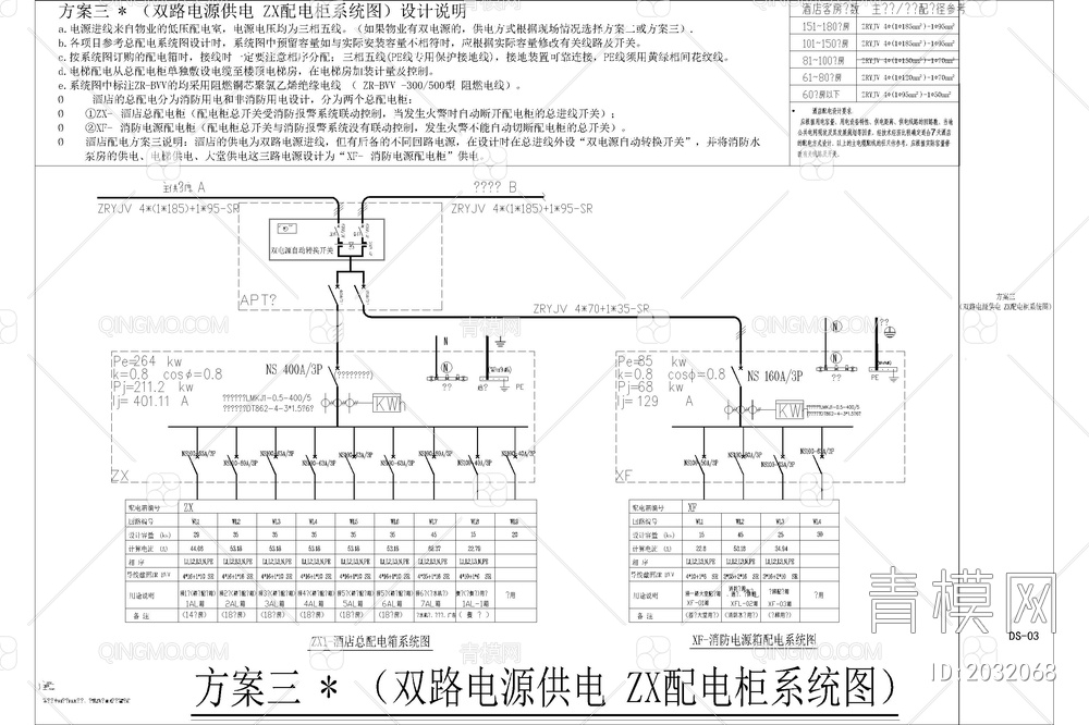 电气排水系统CAD【ID:2032068】