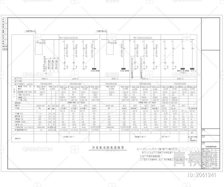 28套精选CAD设计高层建筑强电弱电施工图纸【ID:2061241】