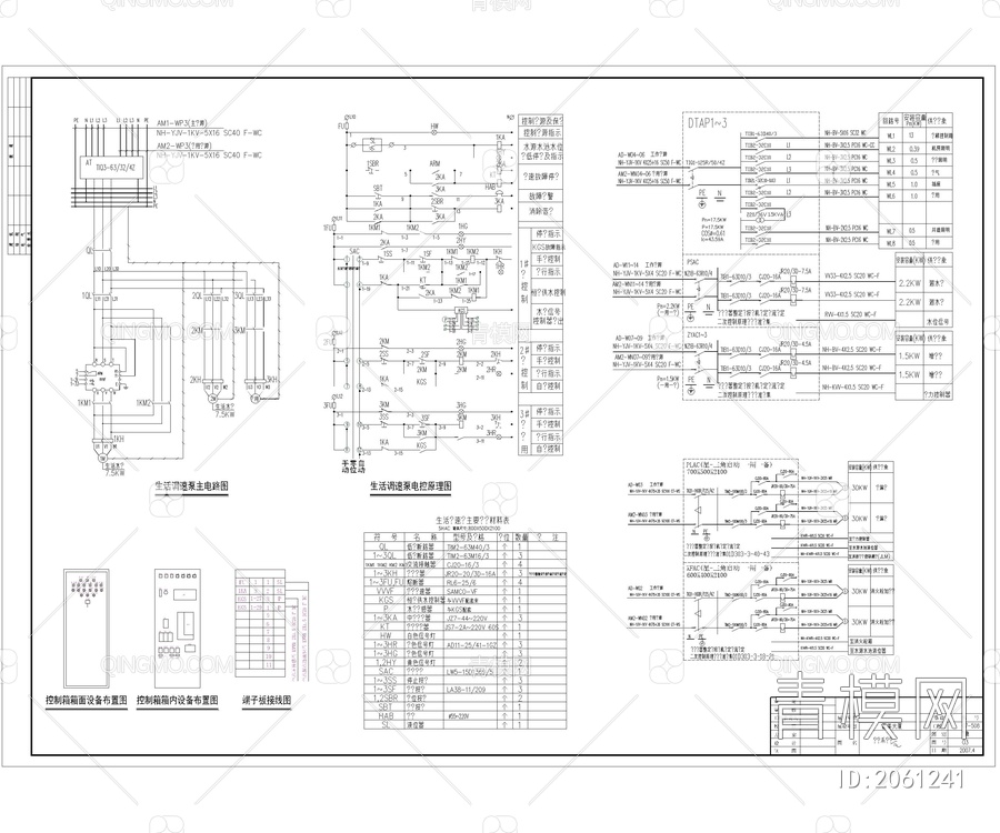 28套精选CAD设计高层建筑强电弱电施工图纸【ID:2061241】