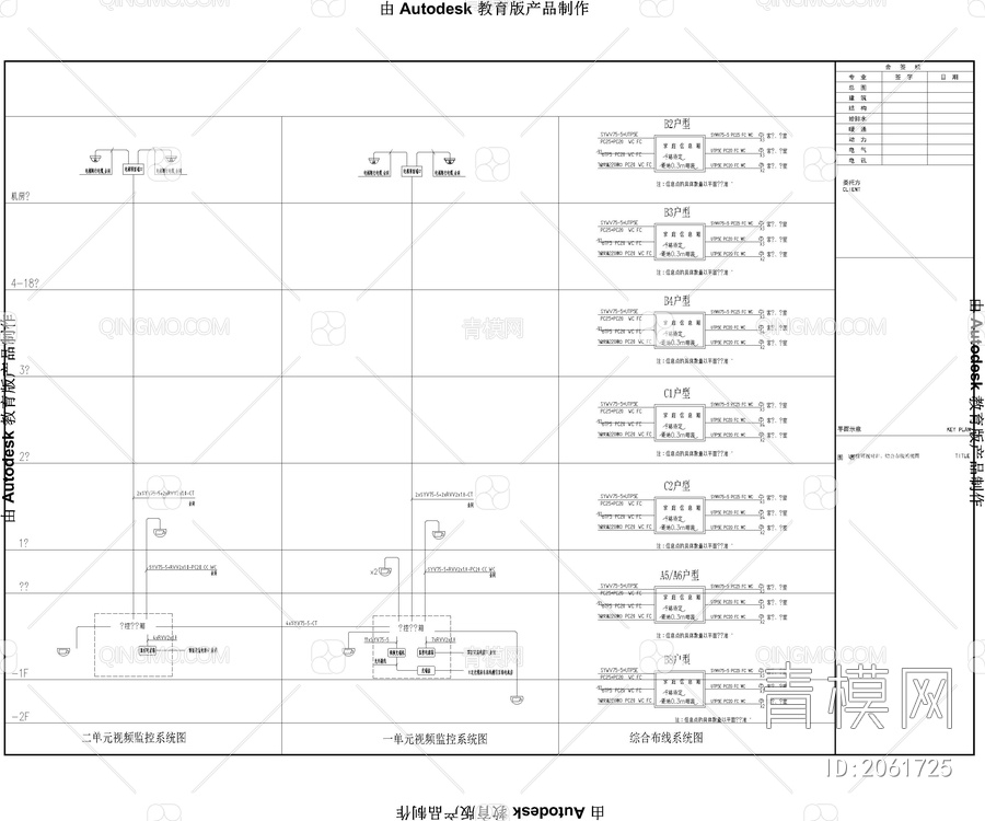 室外智能化机房电气总平面图【ID:2061725】