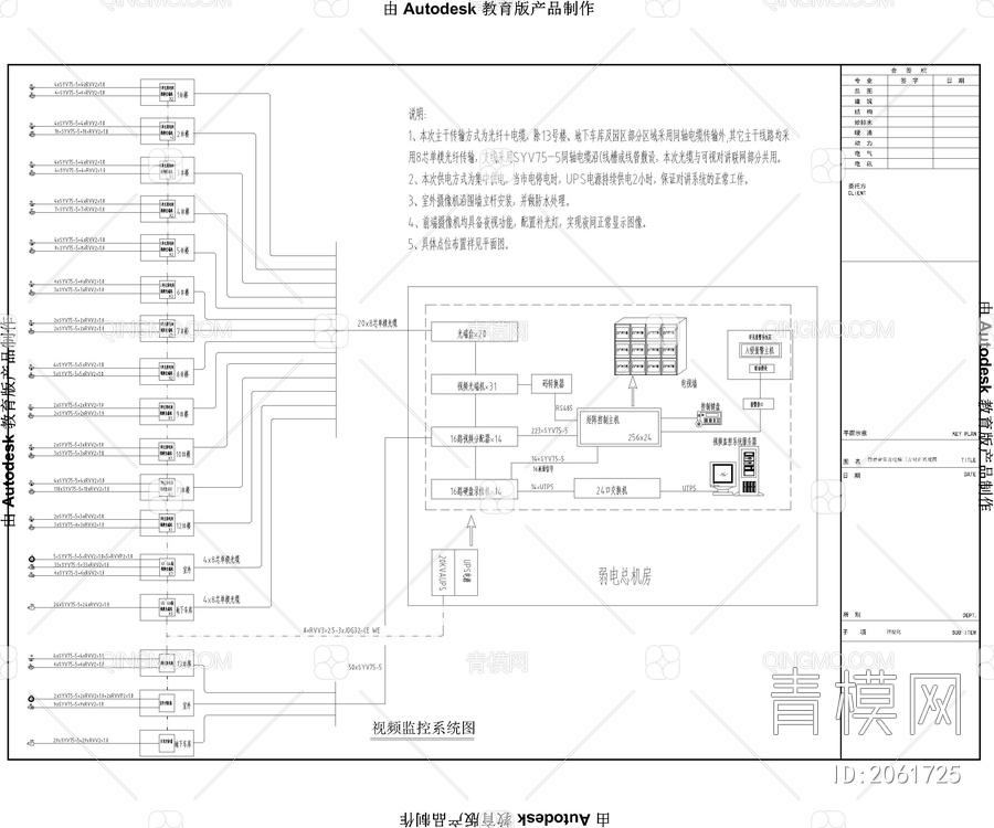 室外智能化机房电气总平面图【ID:2061725】