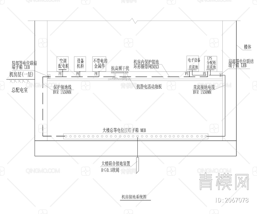 计算机房配电图【ID:2067078】