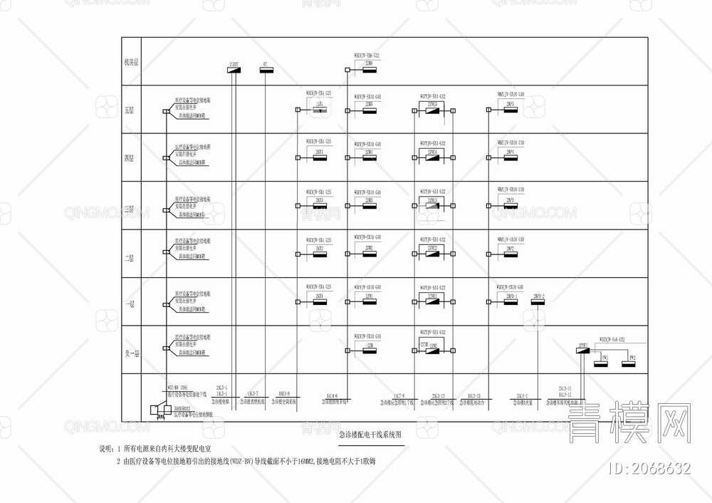 大型医院配电系统图详图  电路图 配电图  线路图【ID:2068632】