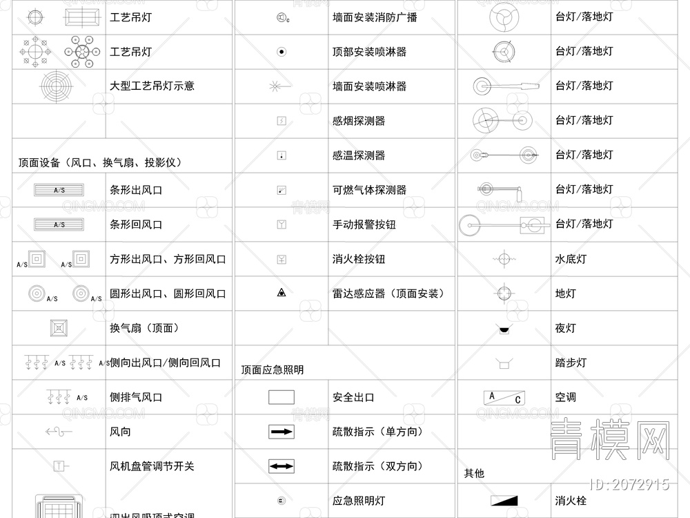 2024年最新超全灯具CAD图例图库【ID:2072915】