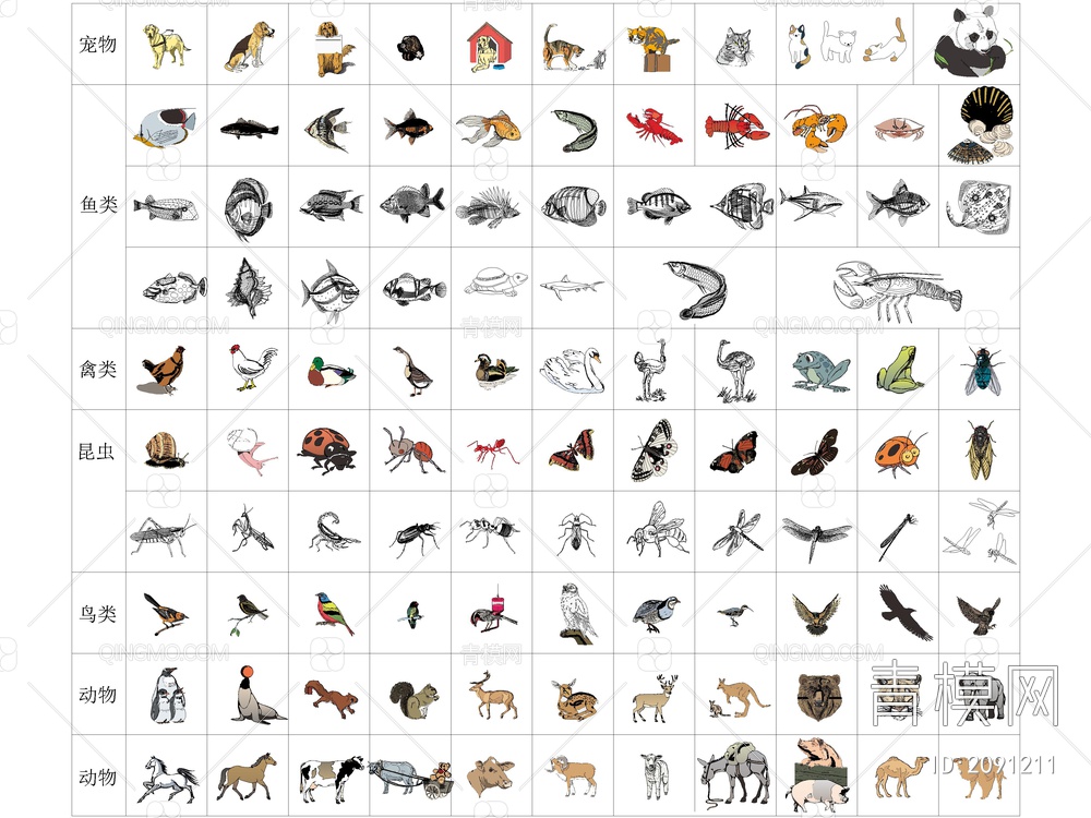 2024年动物宠物昆虫家禽鸟类CAD图库【ID:2091211】