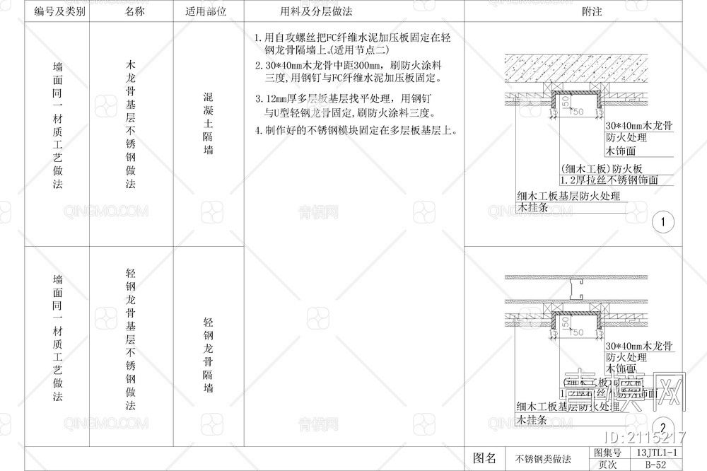 金属不锈钢型材收口CAD节点大样图【ID:2115217】