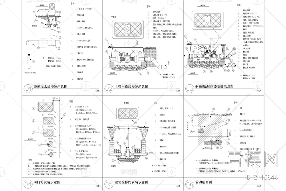 喷灌浇灌系统园林绿化给水庭院自动做法安装大样图详图【ID:2115844】