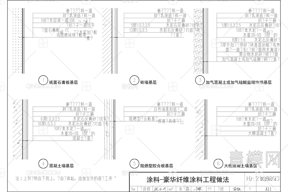 乳胶漆墙面工艺通用做法节点大样图详图【ID:2115893】