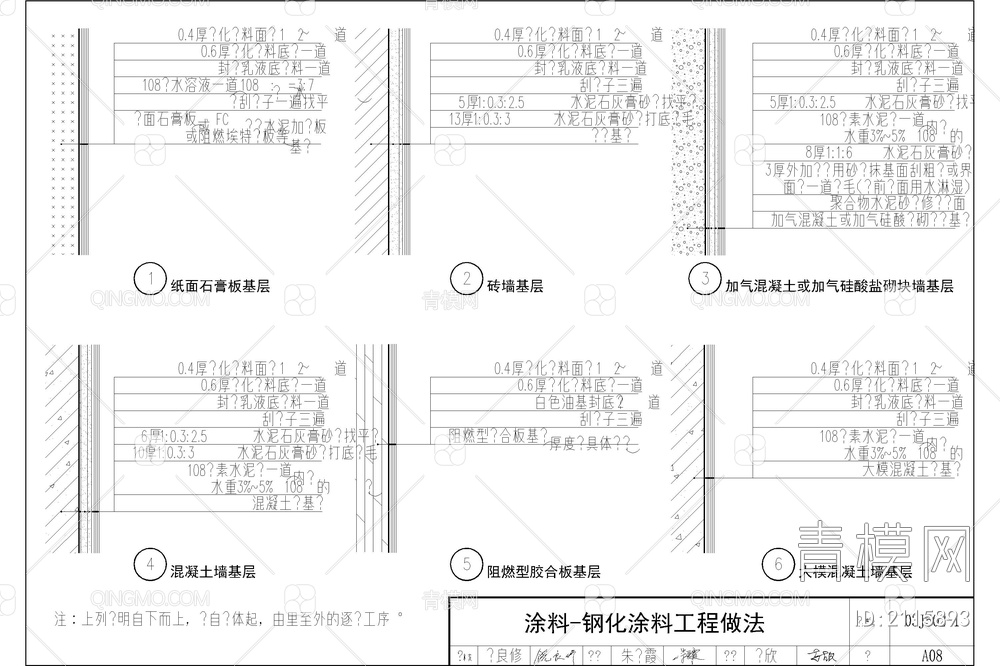 乳胶漆墙面工艺通用做法节点大样图详图【ID:2115893】