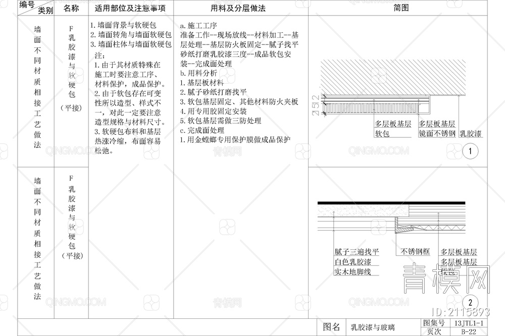 乳胶漆墙面工艺通用做法节点大样图详图【ID:2115893】