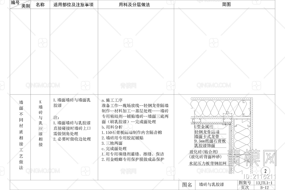 瓷砖墙砖陶瓷墙面收口工艺做法节点大样图详图【ID:2116211】