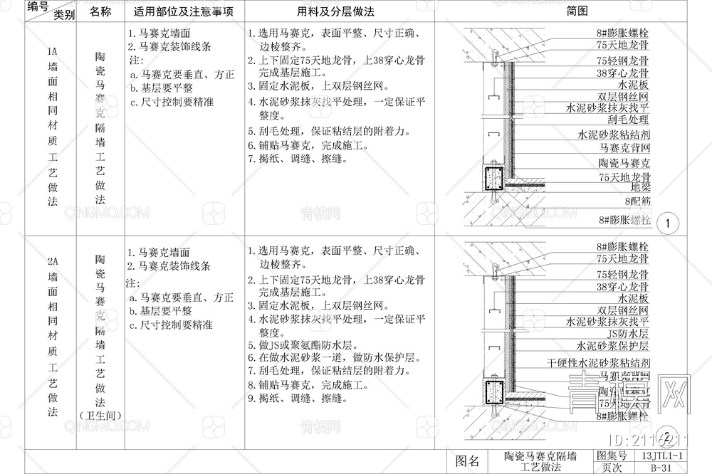 瓷砖墙砖陶瓷墙面收口工艺做法节点大样图详图【ID:2116211】