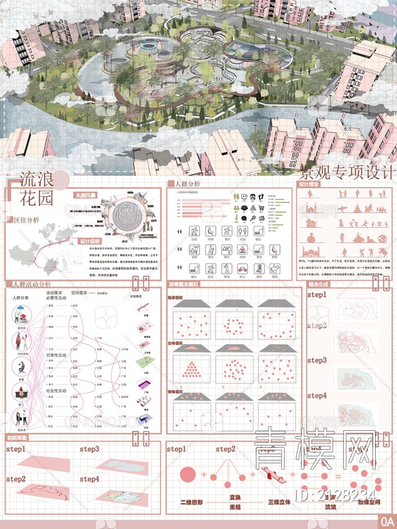 PSD免抠城市公园景观规划设计展板psd下载【ID:2128234】