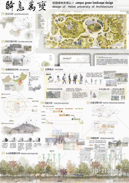 PSD免抠景观公园绿地规划展板psd下载【ID:2134084】