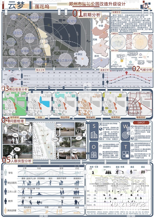 PSD免抠城市公园改造设计展板psd下载【ID:2134958】
