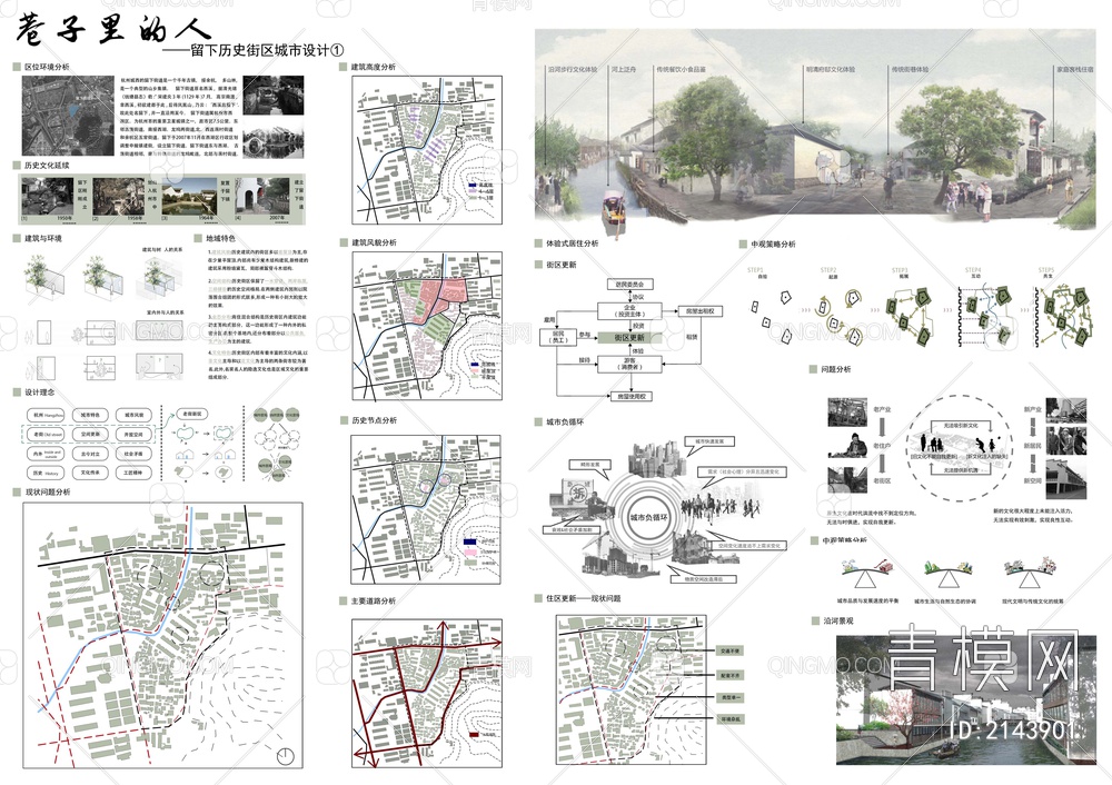 PSD免抠城市规划历史街区更新展板psd下载【ID:2143901】