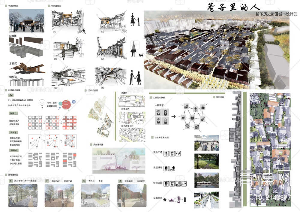 PSD免抠城市历史街区更新改造展板1psd下载【ID:2143897】