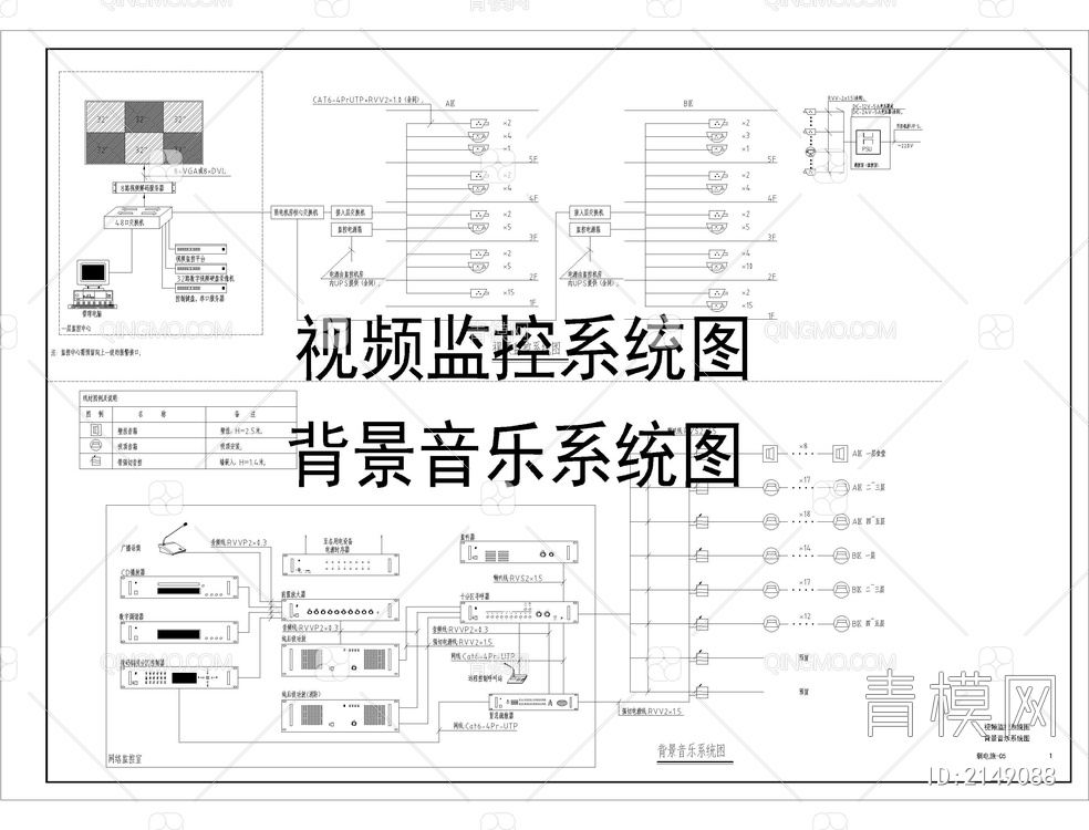 机房工程系统图常用弱电CAD【ID:2149088】