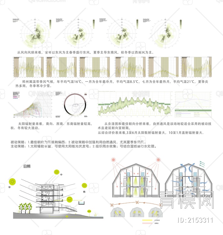 PSD免扣气候日照气温分析图psd下载【ID:2153311】