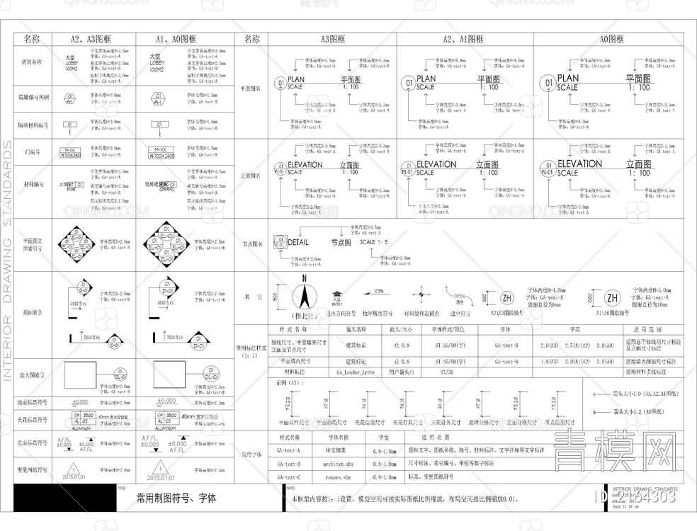 CAD施工图制图标准【ID:2164303】