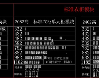 最新标准衣柜模块、图框、图纸