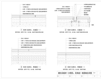 石材各类型施工工艺节点CAD详图