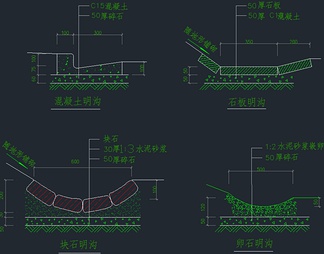 园路排水明沟做法