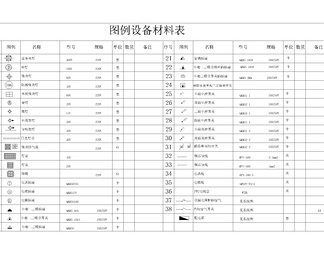 平立面图库（沙发，餐桌，灯具，五金，洁具，书桌，罗马柱，节点大样，图例，汽车，植物，装饰品）