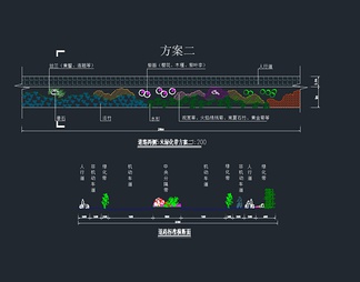 道路两侧绿化模式图施工详图