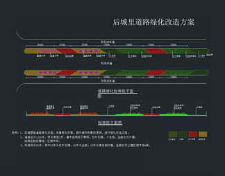 道路绿化改造方案