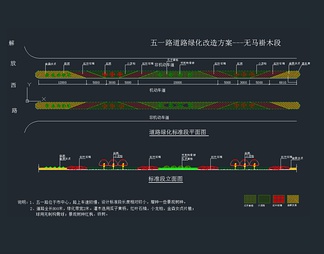 道路绿化改造方案