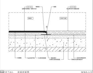 地毯与石材收口节点