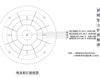 公园喷泉景观施工详图