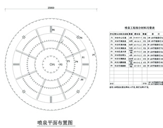 公园喷泉景观施工详图