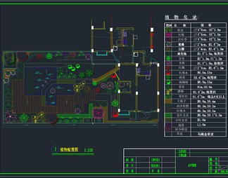 95套屋顶花园CAD施工图