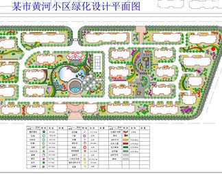 69套住宅小区景观规划设计