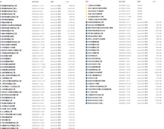 300套别墅建筑设计（附效果图）