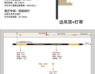 无主灯灯光设计