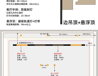 无主灯灯光设计