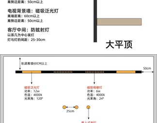 无主灯灯光设计